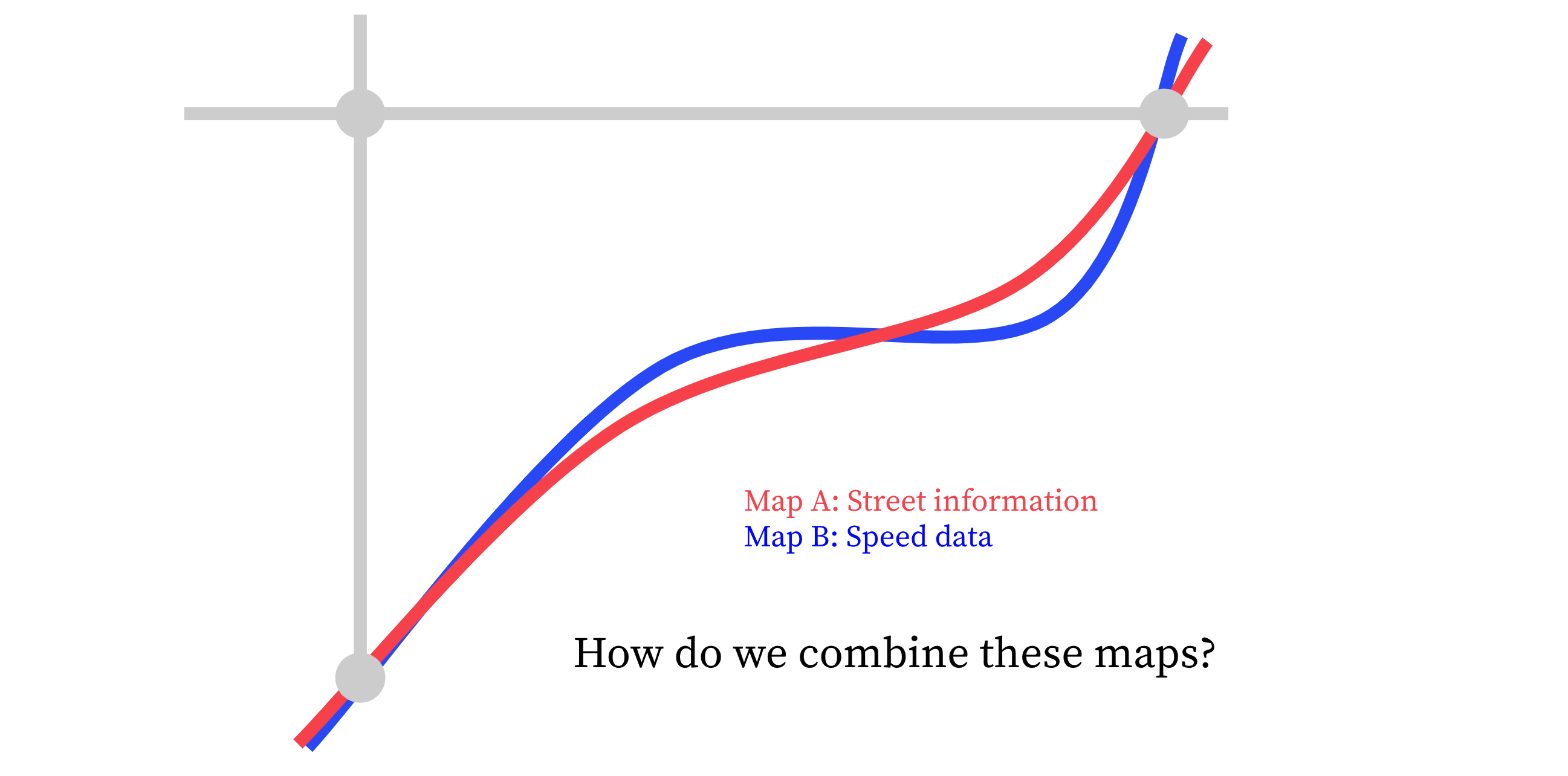 CombineMaps