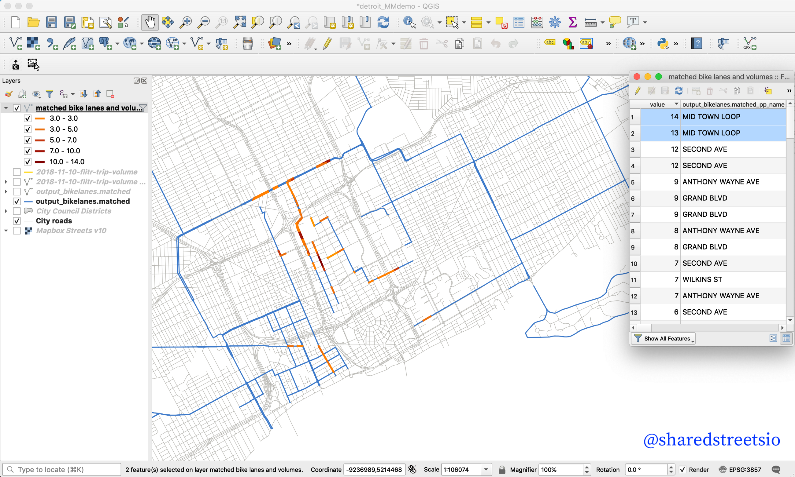 mobility metrics example